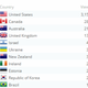 Illustration for article titled Whoa, the international stats on my blog are mindblowing.